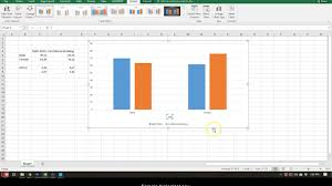 Apa 2x2 Factorial Bar Graph Excel Tutorial Part 1 Of Factorial Series