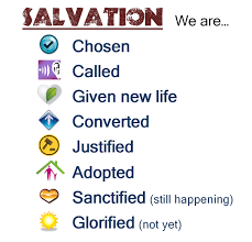 Summary Of Salvation Chart Jack Klumpenhower Gospel