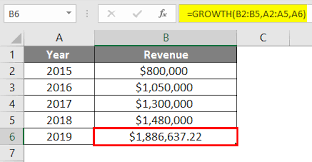 growth formula in excel exles