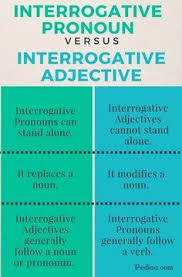 Difference Between Interrogative Pronoun And Interrogative