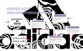 Adidas Ags Organizational Chart By April Ayson On Prezi