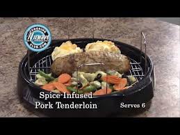 ed infused pork tenderloin you