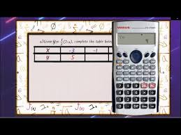 Calculator Fx 570ms