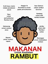 Below you will find the variants of. Ubat Resdung Paling Mujarab D Resd Kapsul Alternative Holistic Health Service Beauty Cosmetic Personal Care Facebook