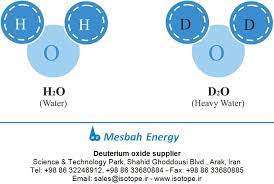 deuterium oxide definition deuterium