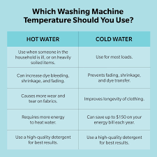 can you wash all your laundry in cold