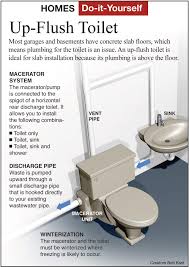 install a toilet in an area with no drain