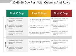 30 60 90 Day Plan With Columns And Rows Sample Of Ppt