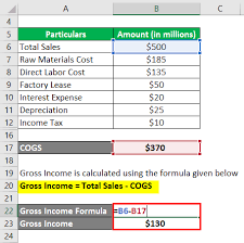 gross income formula calculator