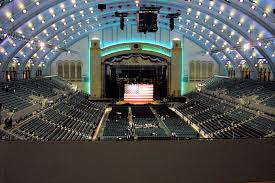 Boardwalk Hall Interior Photos Meetac Photo Source