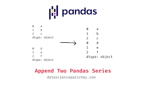 append two pandas series data science