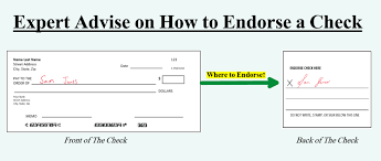We go over the four main steps for how to endorse a check to someone else below. How To Endorse Llc Checks Business Checks 2021 Updated