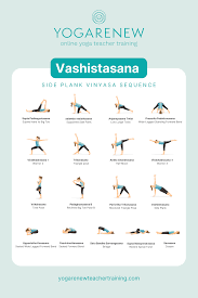 vashistasana side plank sequence