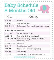 Daily Schedule 7 Month Old Baby Daily