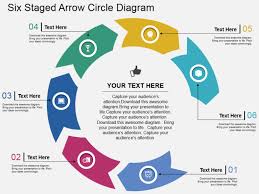 Powerpoint Tutorial 5 Simplest Way To Create Circular