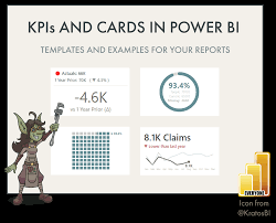 kpis and cards in power bi data goblins