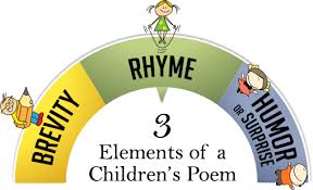 writing poetry for children