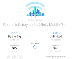 Here's everything you need to know about sim cards. Xfinity Mobile In 2021 What You Need To Know Bestmvno