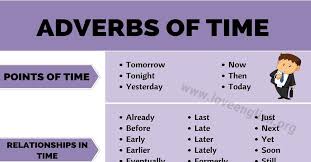 · how does james speak spanish? Adverbs Of Time Learn List Of 50 Popular Time Adverbs In English Love English