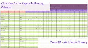 Vegetable Planting Calendar Zone 8b