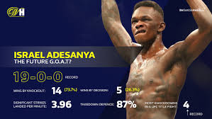 He is currently competing in the middleweight division of the ultimate fighting championship. Ufc 253 Preview Adesanya To Show His Class Against Costa