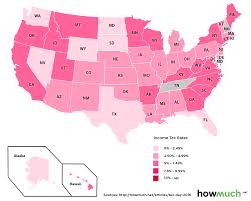 states have the lowest income ta