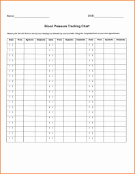Blood Pressure Charts Online Charts Collection