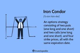 iron condor how this options strategy
