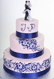 Find handy and practical home appliances designed to make your life simpler: Blue Wedding Cake Toppers