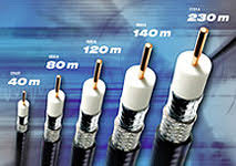 Hd Designed Coaxial Cables