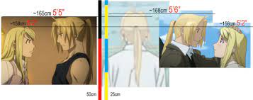 How tall is winry rockbell