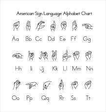 Sample Sign Language Alphabet Chart 9 Documents In Pdf Word