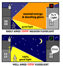 nr light pollution reduction nj green