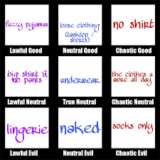 Sleep Chart Alignment Charts Know Your Meme