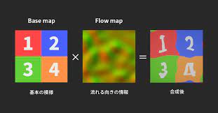 ディストーションマップの解説【仕組みと作り方】 - VFX freak