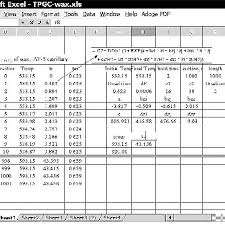 microsoft excel sheet for calculation