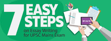 Essay Paper  UPSC  IAS  MAINS        An IAS  PCS coaching academy    