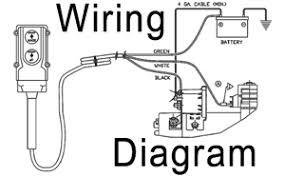 Alternator voltage regulator instrument panel starter and drive distributor. How To Wire A Dump Trailer Remote International Hydraulics Blog