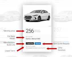 Canada Car Lease Calculator Explorer How To Use It