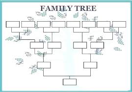 Create A Family Tree Kinda But Fun Simple Maker