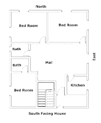 Bedroom Feng Shui Bed Placement Quizoftheday Club