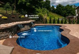 Building An Inground Pool On A Slope Or