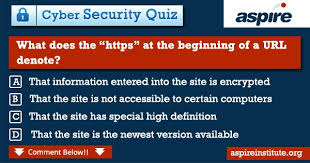 Read on for some hilarious trivia questions that will make your brain and your funny bone work overtime. Quiz Cybersecurity Aspireinstitute Cyber Security Cyber Quiz