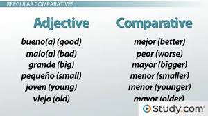 comparatives superlatives in spanish