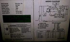 The icemaker wiring diagram is molded on the inside. Double Door Refrigerator Wiring Diagram 1948 Chrysler New Yorker Wiring Diagram Begeboy Wiring Diagram Source