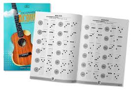 dicionário de acordes para ukulele