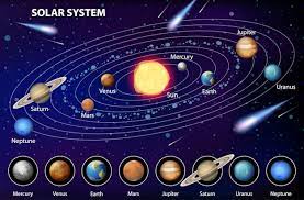 solar system planets images free