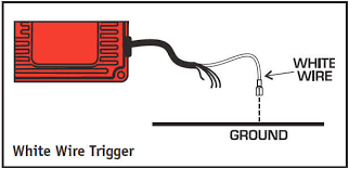 2000 f250 trailer wiring diagram troubleshooting circuits diagram. Troubleshooting Techniques