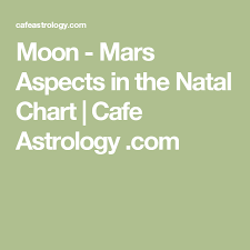 Moon Mars Aspects In The Natal Chart Cafe Astrology Com