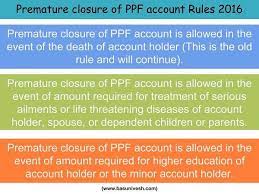 pre closure of ppf account new
